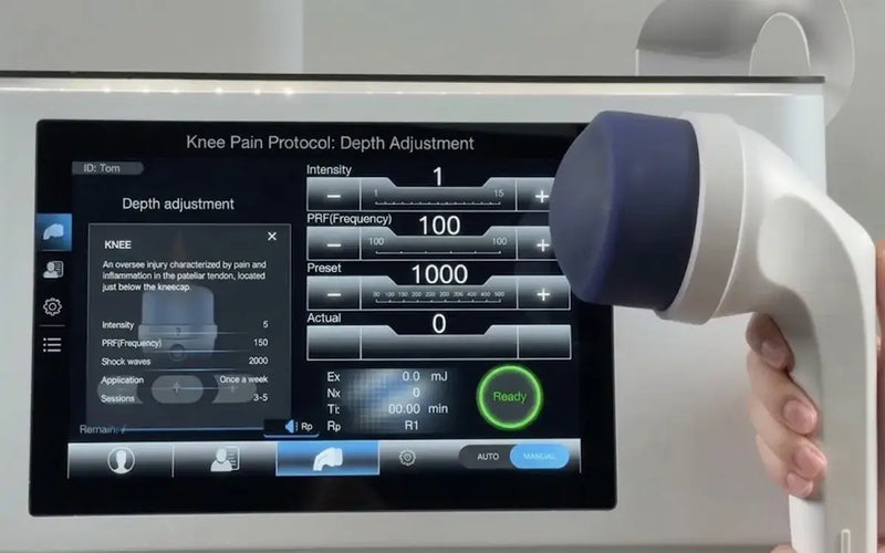 Wavecura Clinical Results